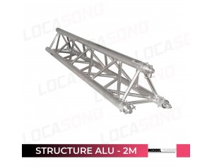 Location Structure Alu L. 2...